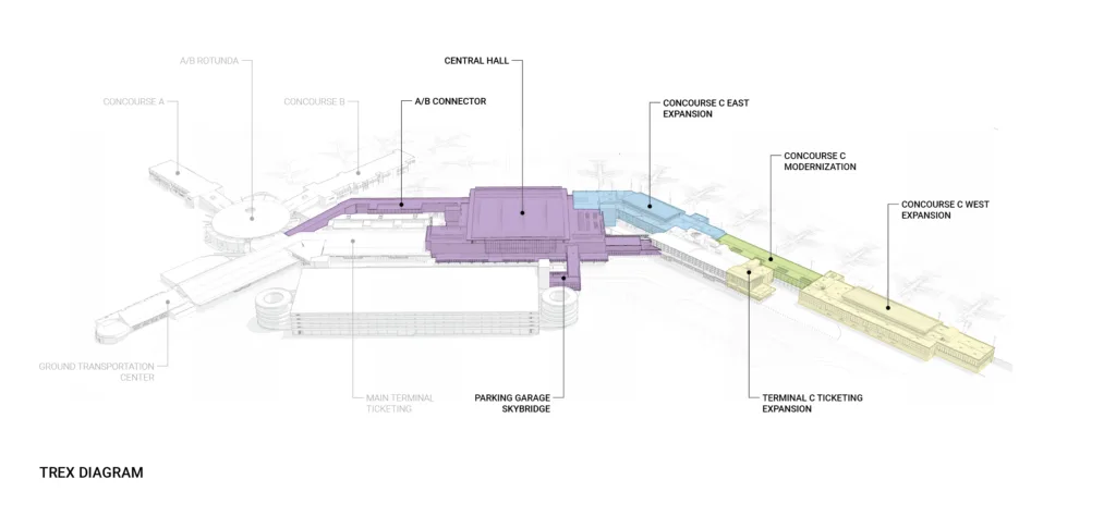 Trex diagram 3D rendering