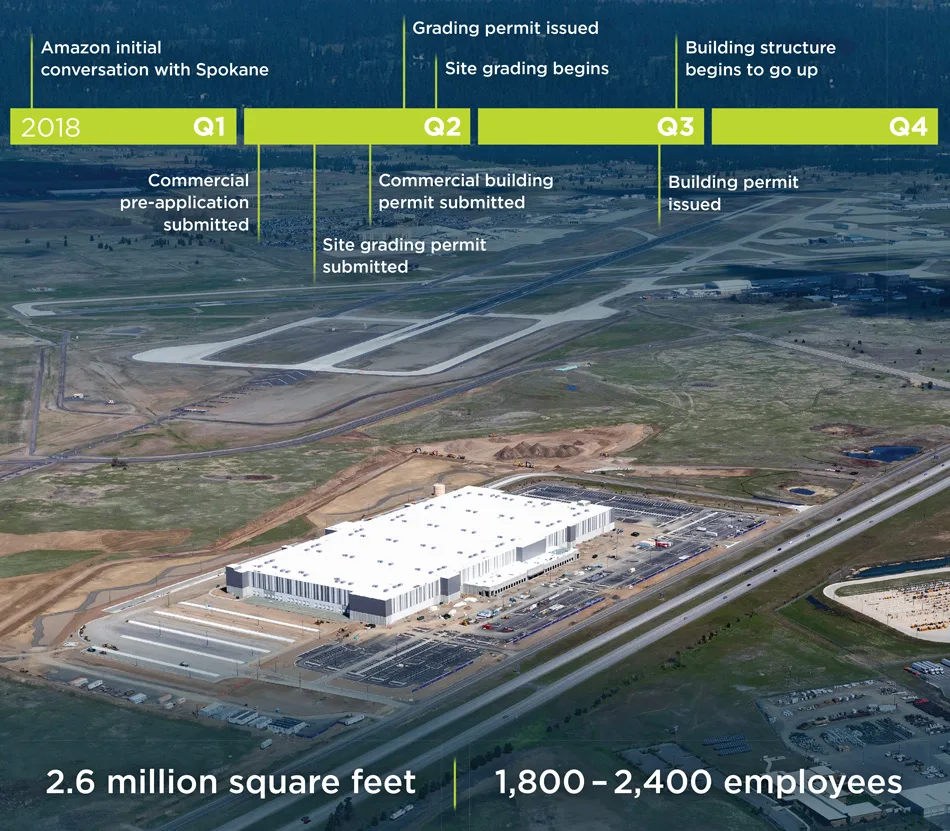 Graphic of Amazon Fulfillment Center in Spokane